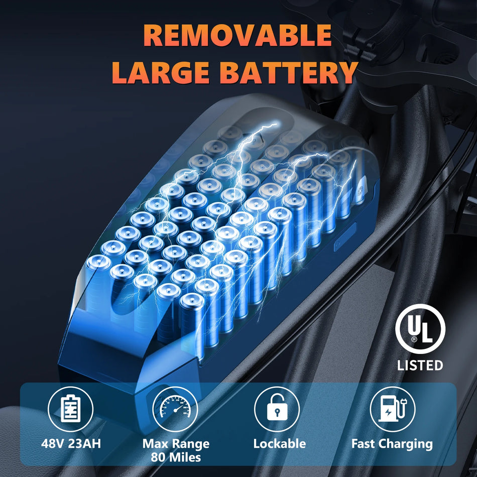 Kickwey K7 1500W 48V 23Ah Adult Electric Bicycle 20 Inch Fat Tire Mountain E-Bike for Outdoor Entertainment And Off-Road Riding