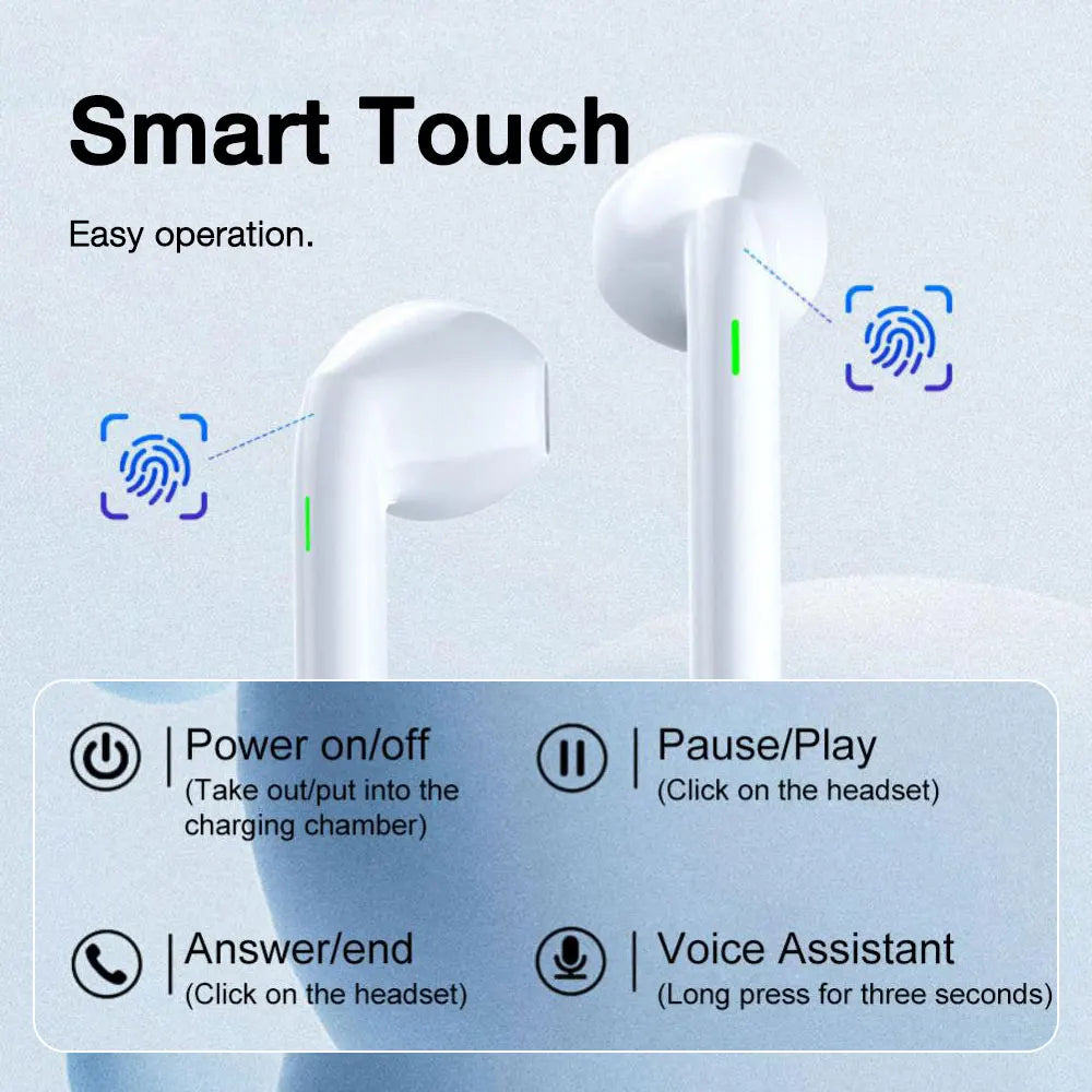 EARDECO Wireless Bluetooth  5.3 Stereo Earbuds Headphone Headset With Charging Box For Smart Phone