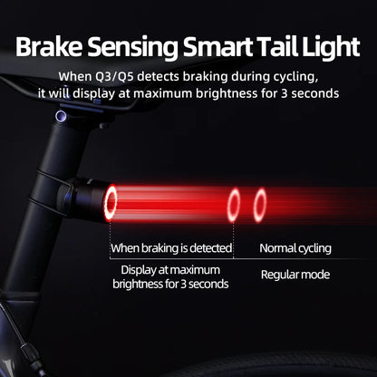 ROCKBROS  RHL  Bike Light Waterproof Type-C Rechargeable Bicycle Headlight 200M Range Flashlight With Tail light
