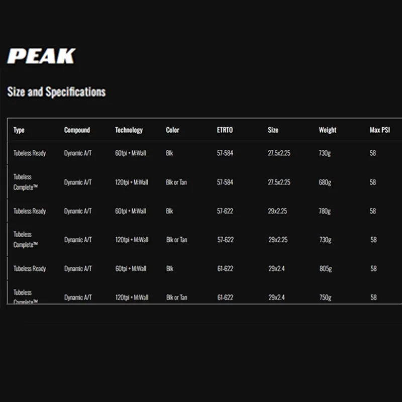 Goodyear Peak Ultimate XC MTB Tire | Tubeless Ready