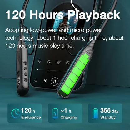 EARDECO 120 Hours Playback Sports Bluetooth Neckband  Earphone  with Mic