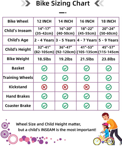 JOYSTAR Paris Girls Bike for Ages 2-9 Years Old,  with Training Wheels and Handbrake