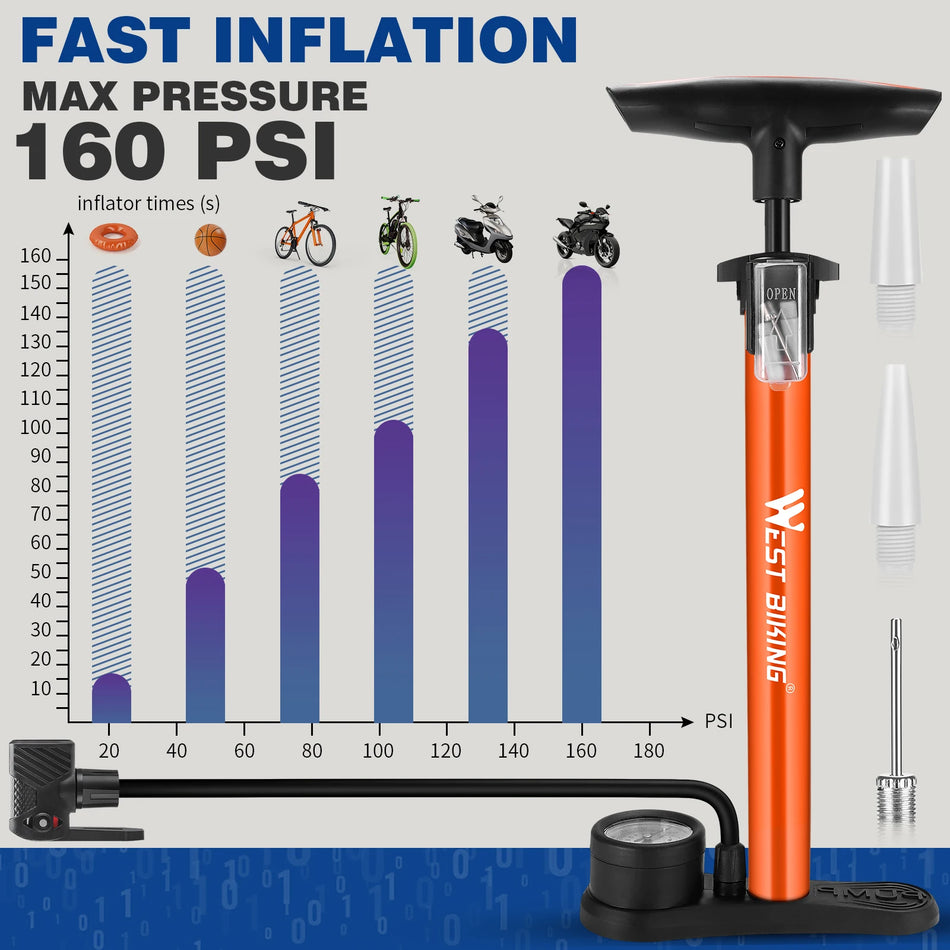 WEST BIKING 160PSI Bicycle Floor Air Pump With Gauge Schrader Presta MTB Road Bike  High Pressure Tire Inflator Steel Cycling Pump