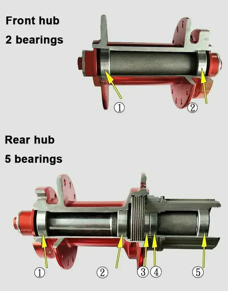 BUCKLOS 700C Road Bike Wheelset – V Brake Quick Release Wheels