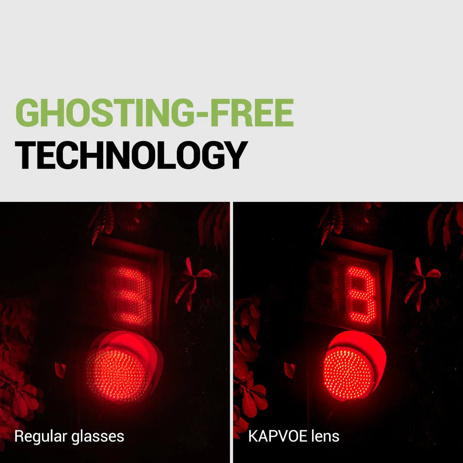 Kapvoe Unisex Sports Sunglasses UV400 Protection Cycling Eyewear for Men And Women Road Bike Mountain Bicycle Riding Goggles