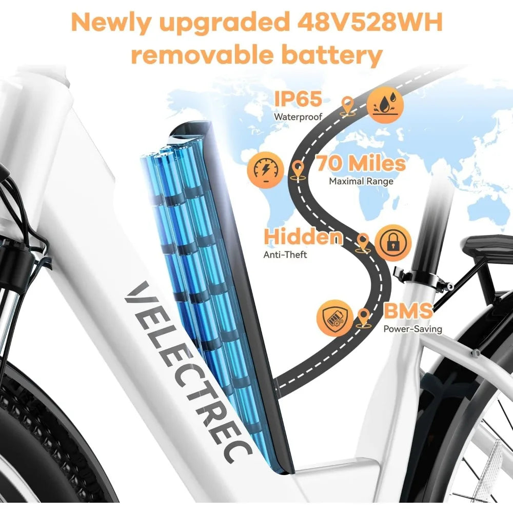 Cityrang 2.0 26" Electric Bike for Adults,1000W Motor Peak Ebike Up to 70 Miles & 28 Mph by Removable Battery