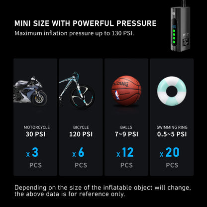 CYCLAMI M7 130Psi High Pressure Bike Air Inflator Mini Portable  Bicycle Electric Inflator Pump