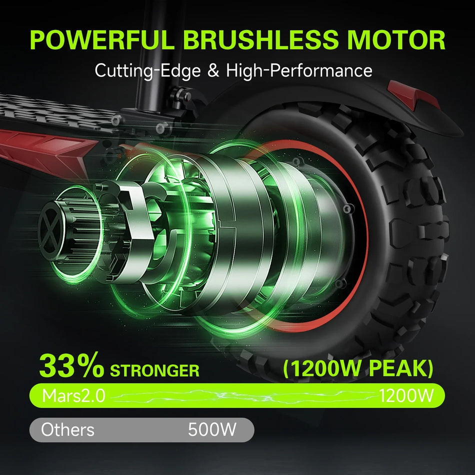 FREEBOY J11 PLUS Electric Scooter 1200W 48V 21Ah 11" Fat Tire Folding E-Scooter