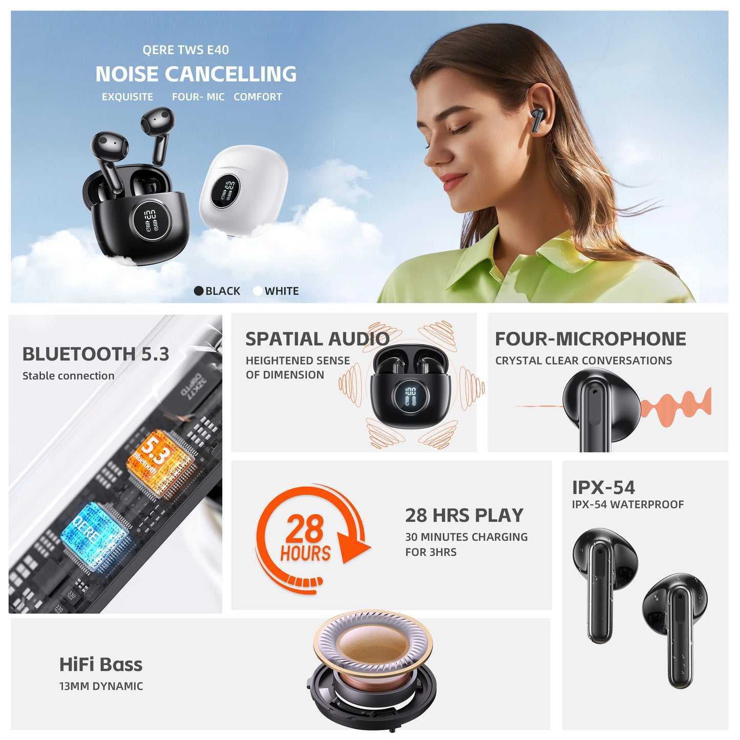 QERE E40,NEW TWS Bluetooth 5.3,HD Microphone,HIFI Earphones,13mm Driver,Display screen+touch,4 Mics+ENC Call