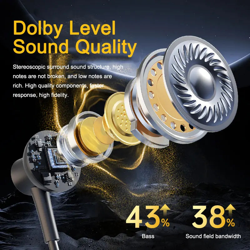 EARDECO Dual Screen Neckband Bluetooth 5.3 Headphones Bass 5.4 Wireless Sport Earphones Waterproof Dustproof with Mic Outdoor 80h Battery
