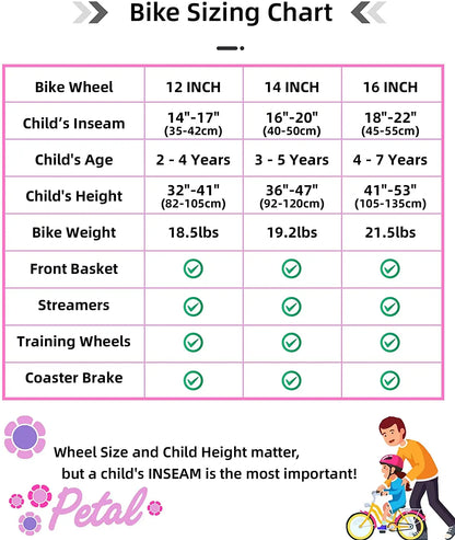 JOYSTAR 12 14 16 Inch Kids Bike with Training Wheels and Basket for 2-7 Years Old Girls