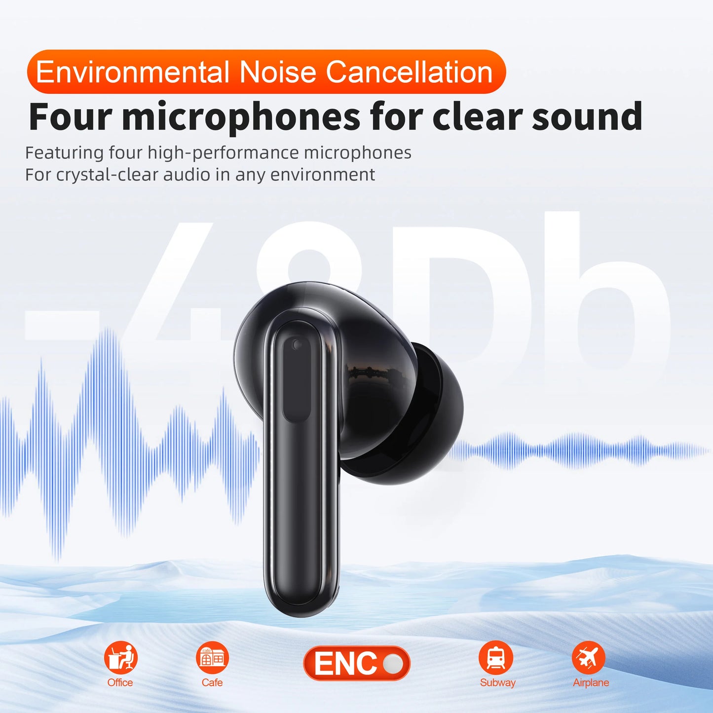 QERE E50, NEW TWS Bluetooth 5.3,HD Microphone,HIFI Earphones,13mm Driver,Display screen+touch,4 Mics+ENC Call