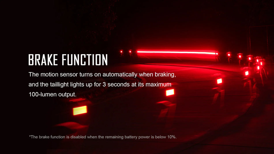 SEEMEE 100 Bike Taillight,100 Lumen Bike Tail Light,Smart Brake Sensor IPX6 Waterproof USB-C Rechargeable Rear Light