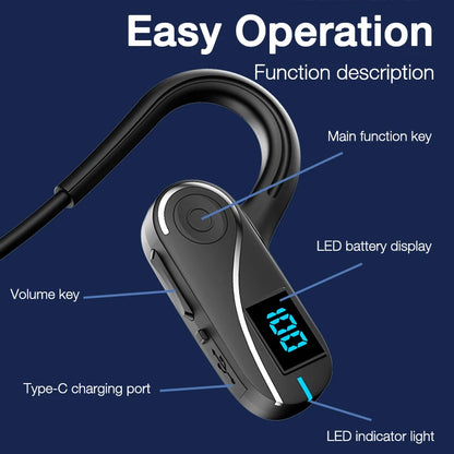 EARDECO Sport Bluetooth Wireless  Stereo Headset Neckband Handsfree  Headphone with Mic